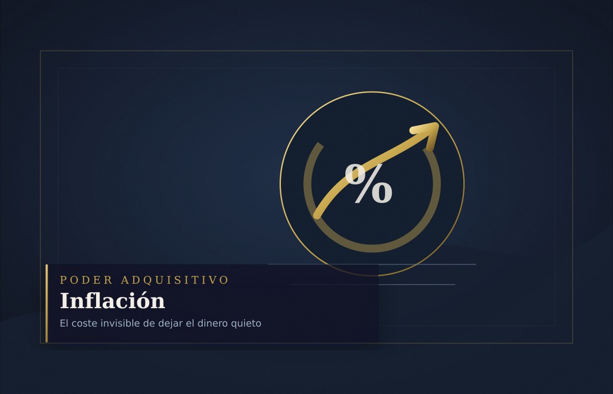 Indicadores macroeconómicos y datos de mercado